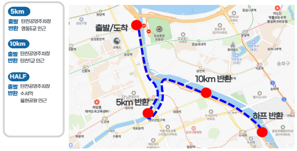 2026 한강런 5km 코스도